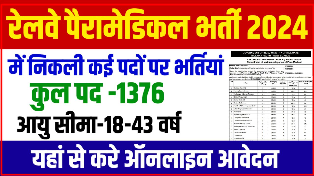 RRB Paramedical Recruitment 2024 Apply Online Form