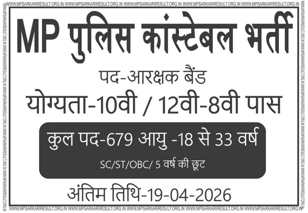 MP Police Constable Band Recruitment 2026